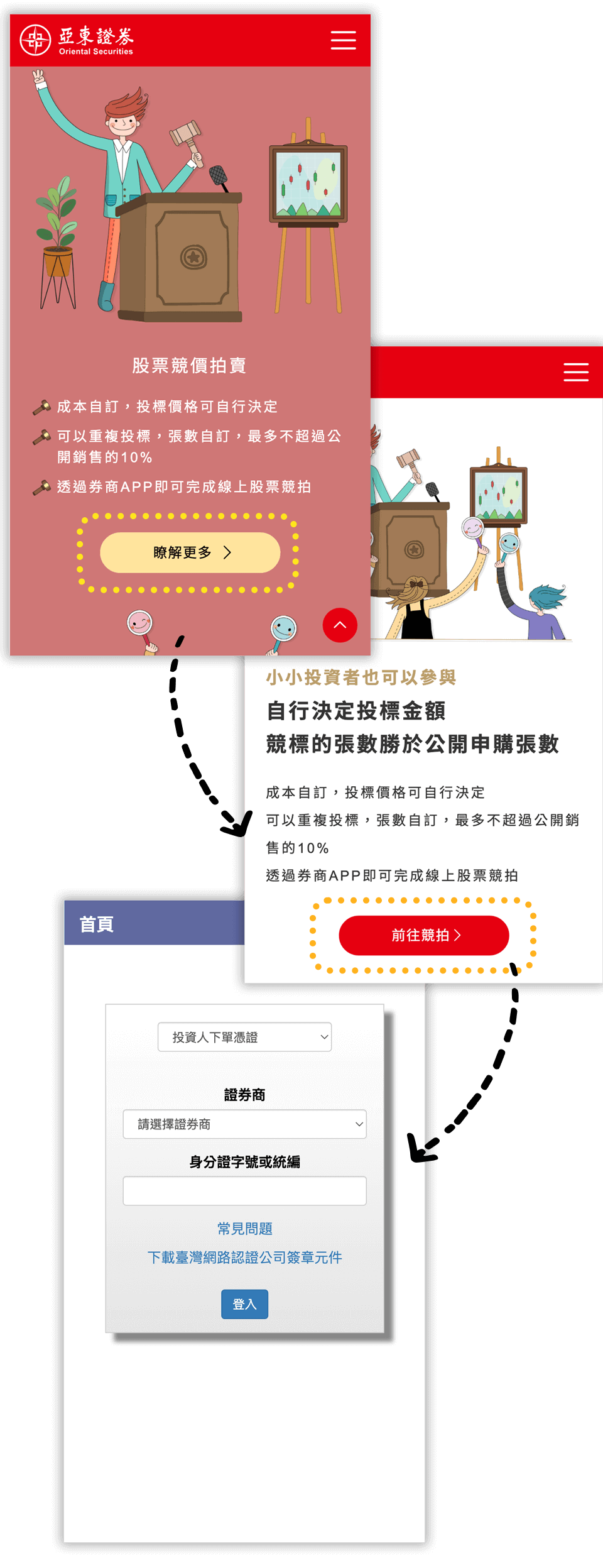 股票競價拍賣- 亞東證券