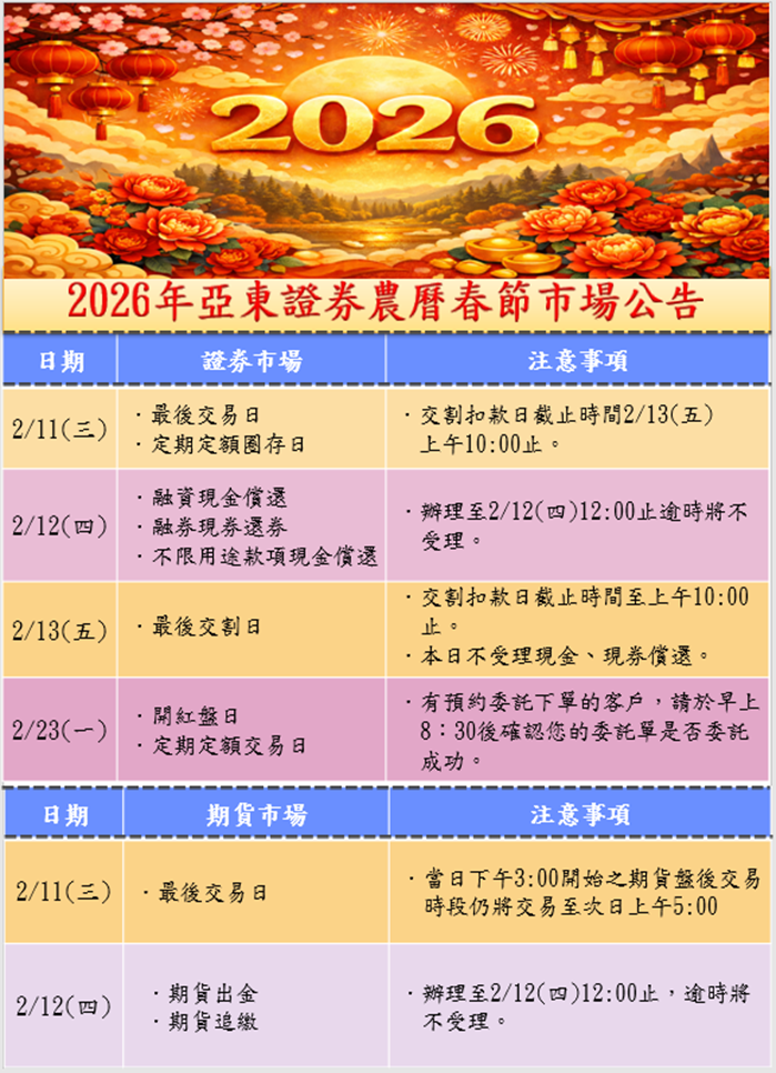 115年亞東證券農曆春節市場公告