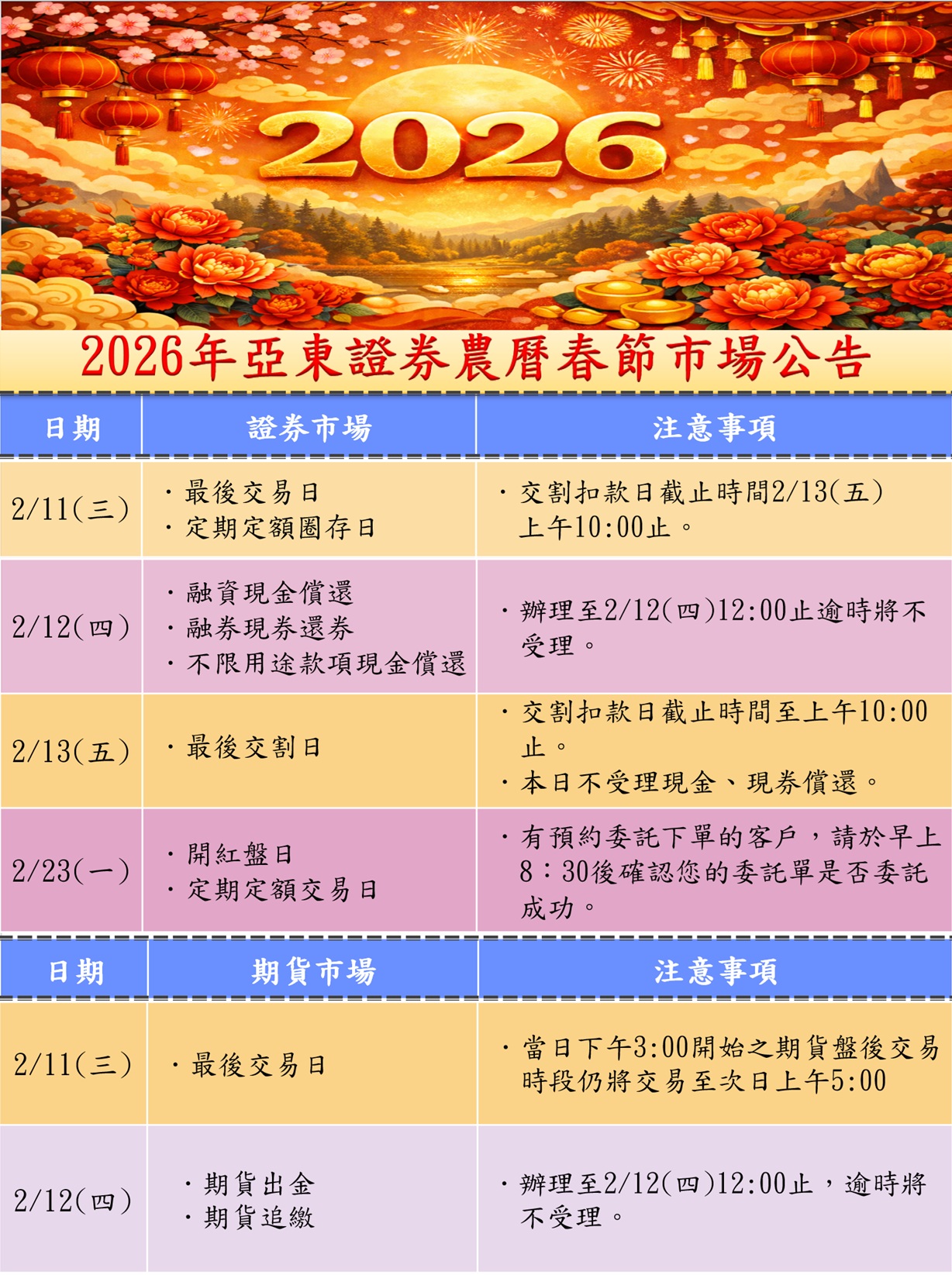 115年亞東證券農曆春節市場公告