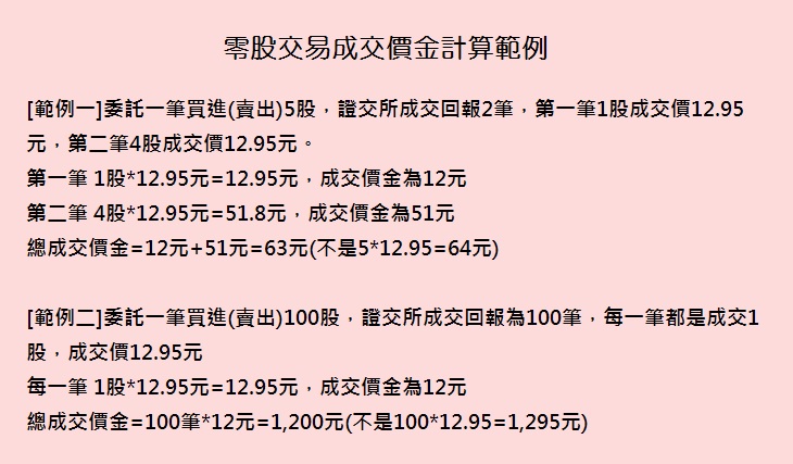 零股交易成交價金計算以證交所每筆成交回報價金未滿一元部分無條件捨去，逐筆計算收取或支付交割價金。